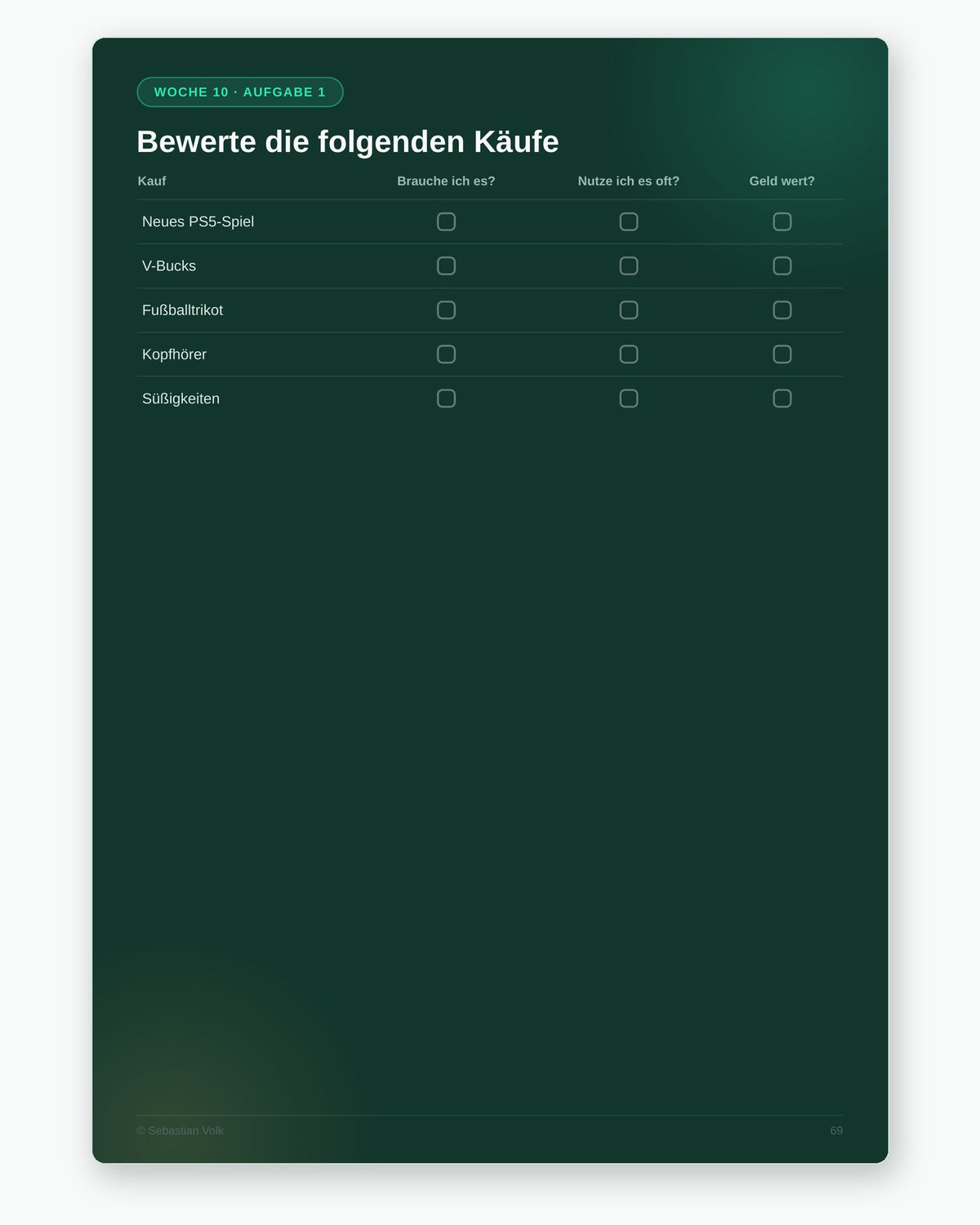 Finanzführerschein für Kinder – Hardcover (Print)